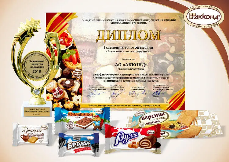 Очередное «качественное» золото «АККОНД» Очередное «качественное» золото «АККОНД»